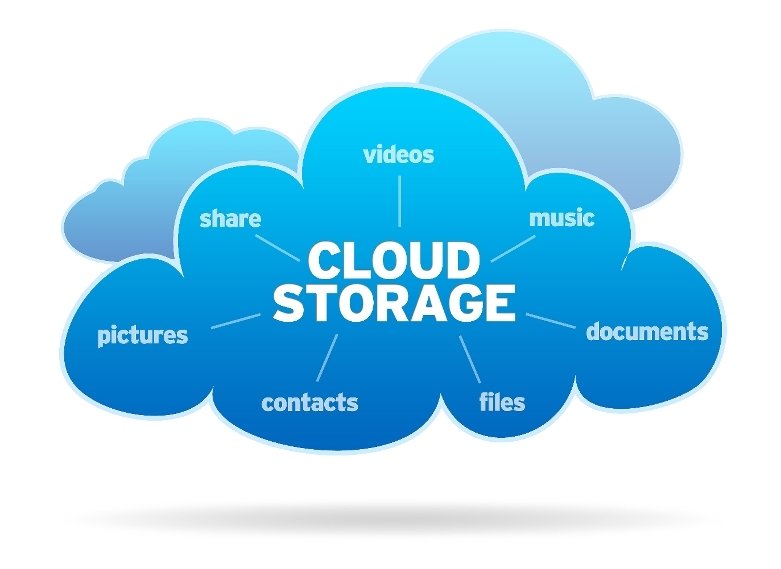 Cloud Server
